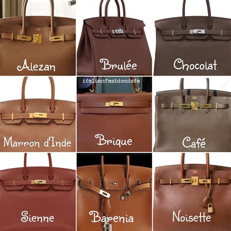 hermes brown color chart|hermes bags colors.